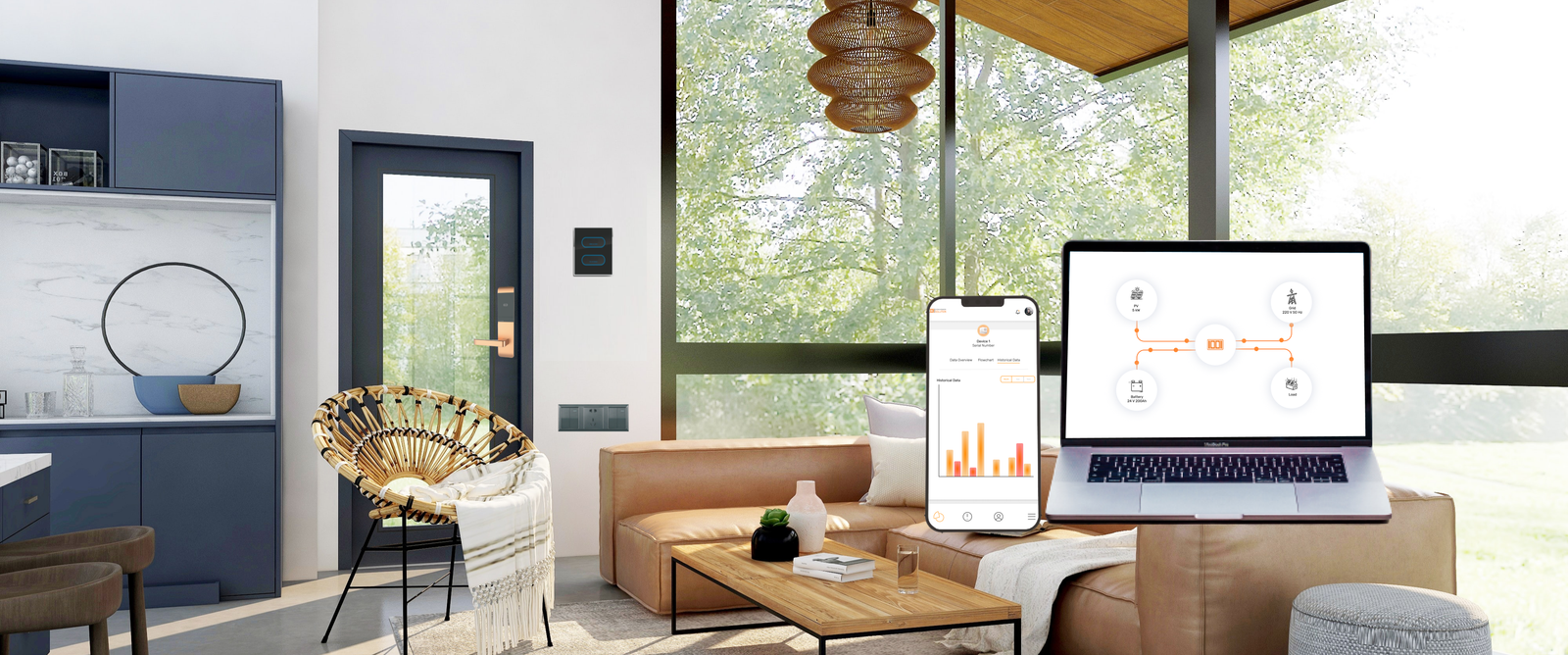 Smart Home